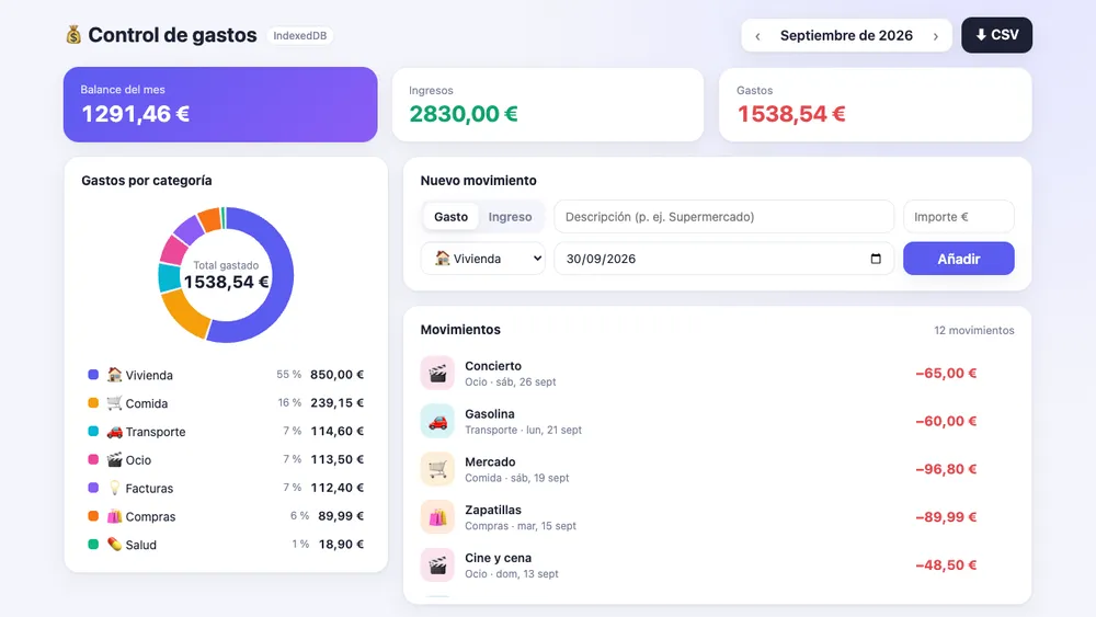 Captura de pantalla del proyecto Control de gastos