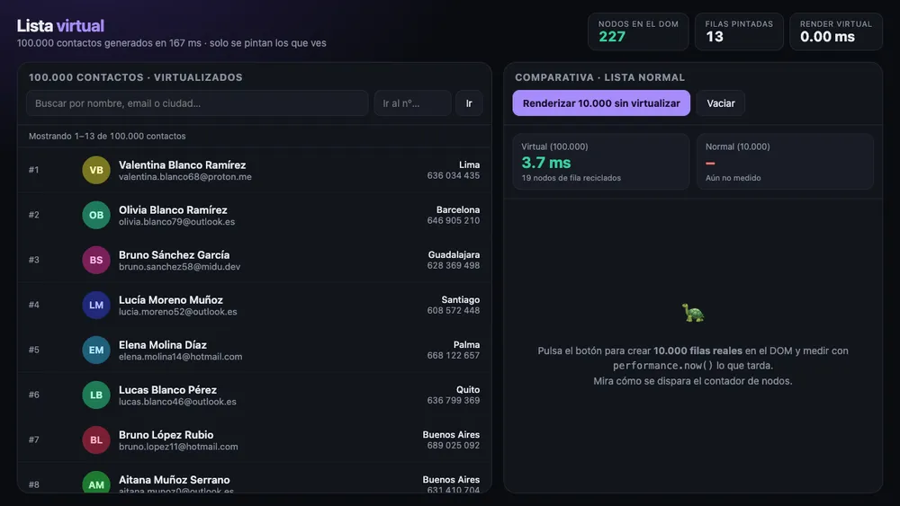 Captura de pantalla del proyecto Lista virtual