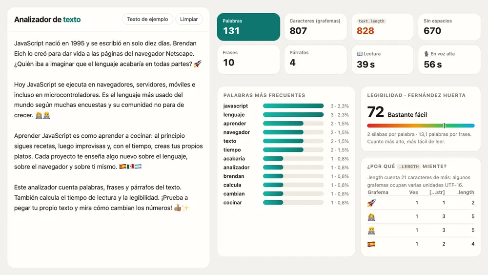 Captura de pantalla del proyecto Analizador de texto